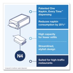 Tork Xpressnap Counter Napkin Dispenser, 7.5 X 12.1 X 5.7, Black -Costway Shop 829399