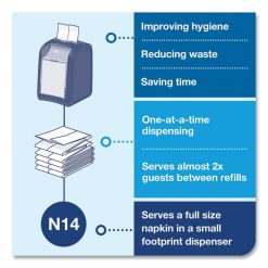 Tork Xpressnap Fit Napkin Dispenser, Tabletop, 4.4 X 5.6 X 6.7, Black -Costway Shop 829408