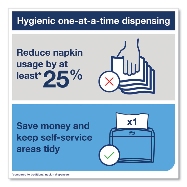 Xpressnap Interfold Dispenser Napkins, 1-Ply, Bag-Pack, 13 x 8.5", White, 6000/Carton Tork Xpressnap Interfold Dispenser Napkins, 1-Ply, Bag-Pack, 13 X 8.5", White, 6000/Carton -Costway Shop 829441