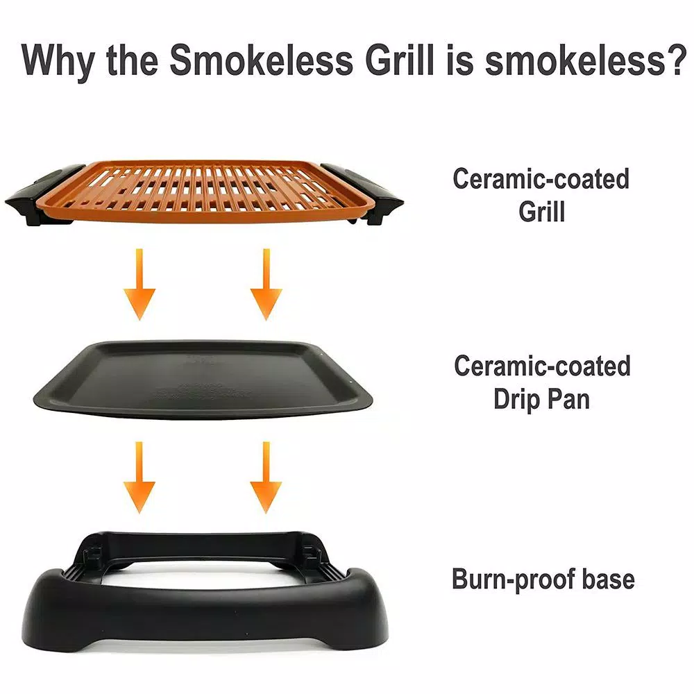Gotham Steel 234 sq. in. Black Copper Non-Stick Ti-Ceramic Smoke-less Indoor Grill Electric Skillets & Indoor Grills Gotham Steel 234 Sq. In. Black Copper Non-Stick Ti-Ceramic Smoke-less Indoor Grill -Costway Shop black copper gotham steel indoor grills 1619 44 1000