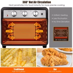 Air Fryers Costway 23 Qt. Black Air Fryer Oven With Rotisserie 14 Air Fryers Costway 23 Qt. Black Air Fryer Oven With Rotisserie -Costway Shop black costway air fryers ep24633 fa 1000