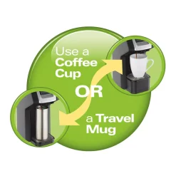 Coffee Makers Hamilton Beach FlexBrew Black Single Serve Coffee Maker -Costway Shop black hamilton beach single serve coffee makers 49974 76 1000