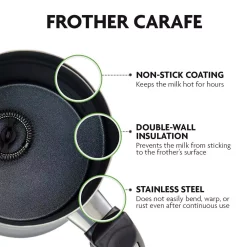 Coffee Makers Ovente 8 Oz. Silver Automatic Electric Milk Frother And Steamer Hot Or Cold Froth Functionality Foam Maker And Warmer -Costway Shop silver ovente milk frothers fr3608br 4f 1000