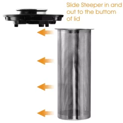 Electric Kettles MegaChef 7.6 Cup Stainless Steel Cordless Electric Kettle With LED Base 6 Electric Kettles MegaChef 7.6 Cup Stainless Steel Cordless Electric Kettle With LED Base -Costway Shop stainless steel megachef electric kettles 985111762m 1f 1000